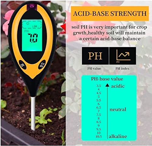 Professional Soil pH Tester – Accurate pH Meter for Garden, Lawn, Indoor & Outdoor Plants